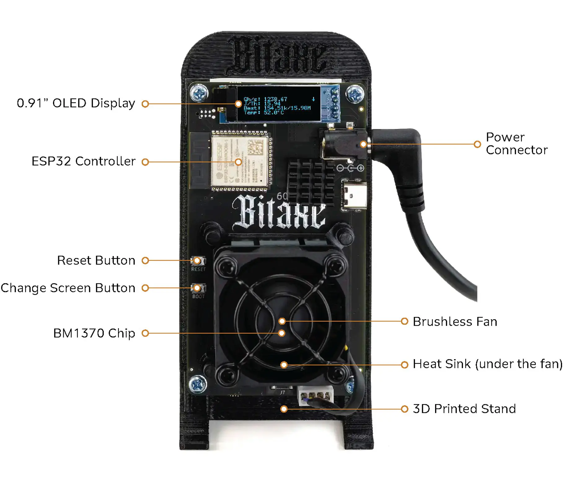 Bitaxe Gamma 602 component diagram