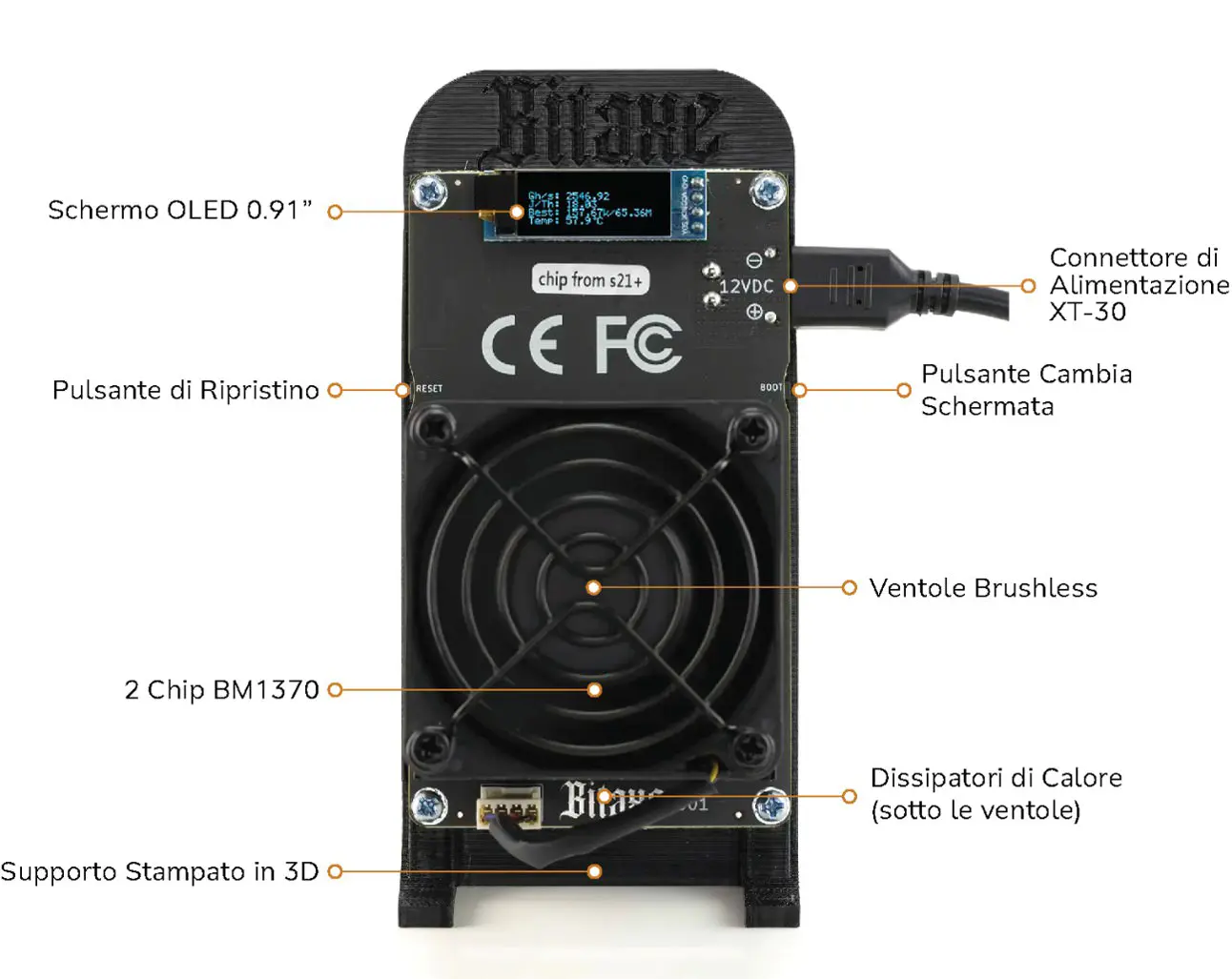 Diagramma dei componenti del Bitaxe Gamma Turbo 801