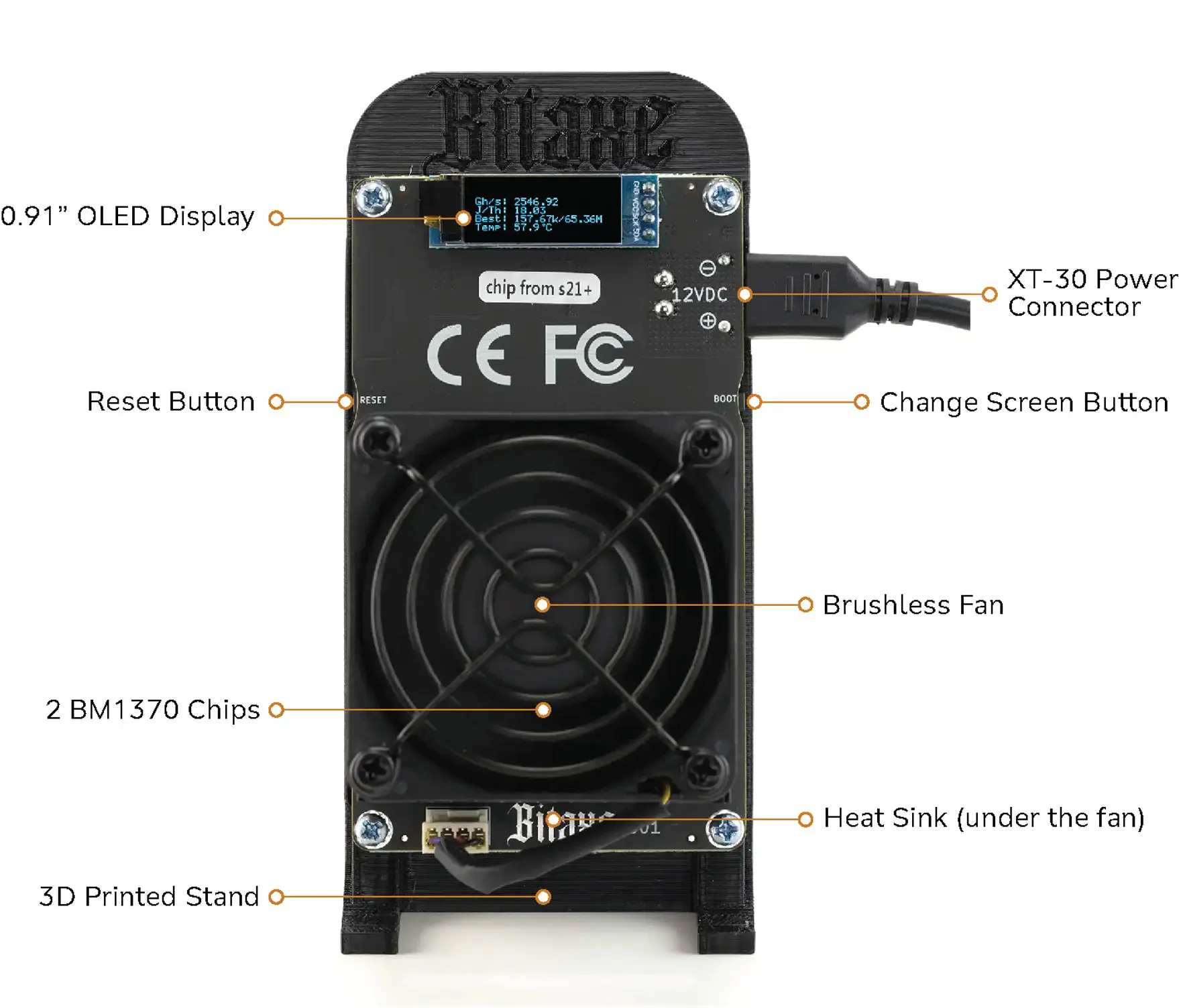 Bitaxe Gamma Turbo 801 component diagram