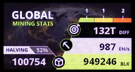 Schermata 4 — Statistiche Globali di Mining