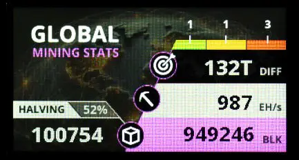 Screen 4 — Global Mining Stats